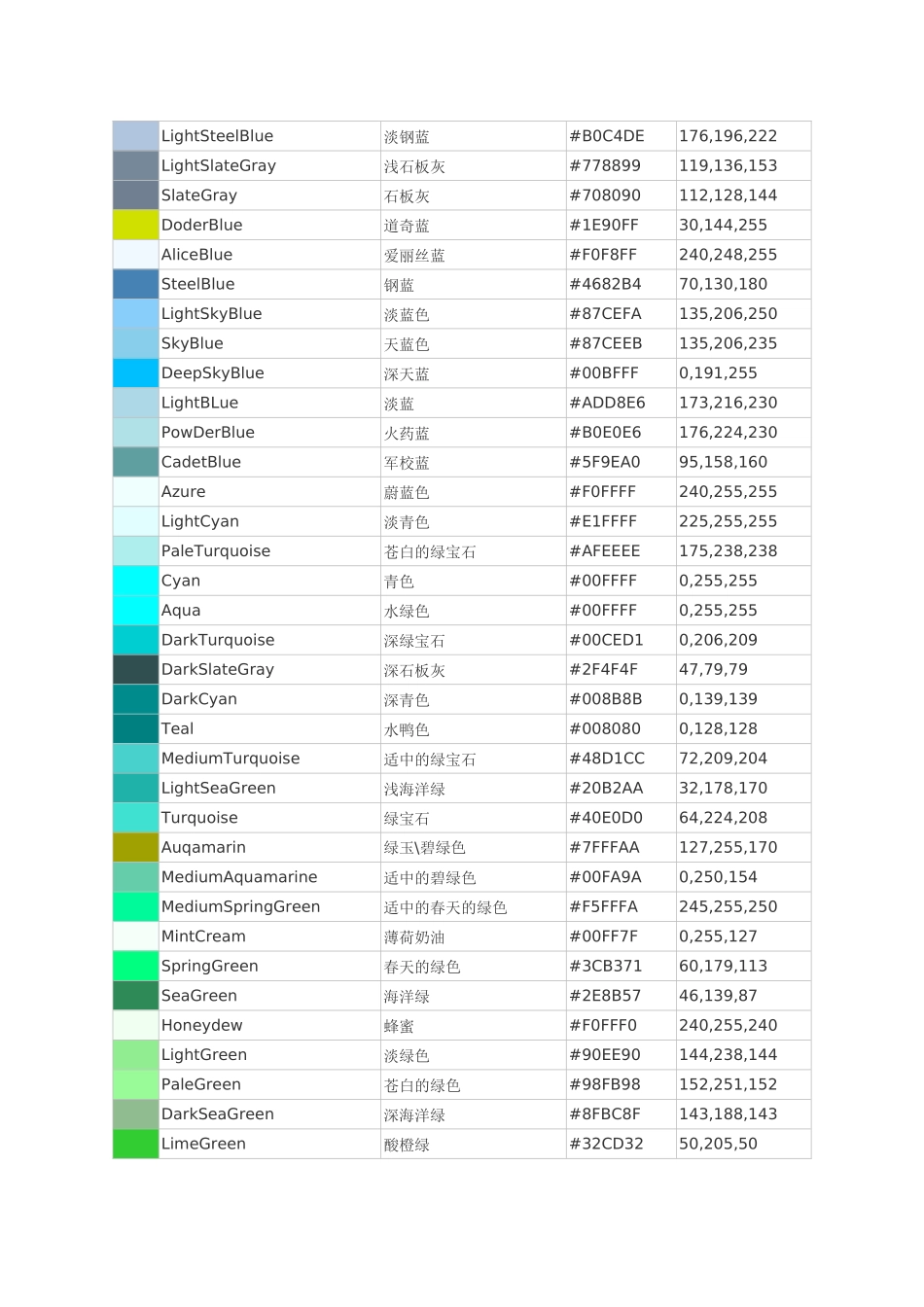 各种颜色的英语单词及图片_第2页