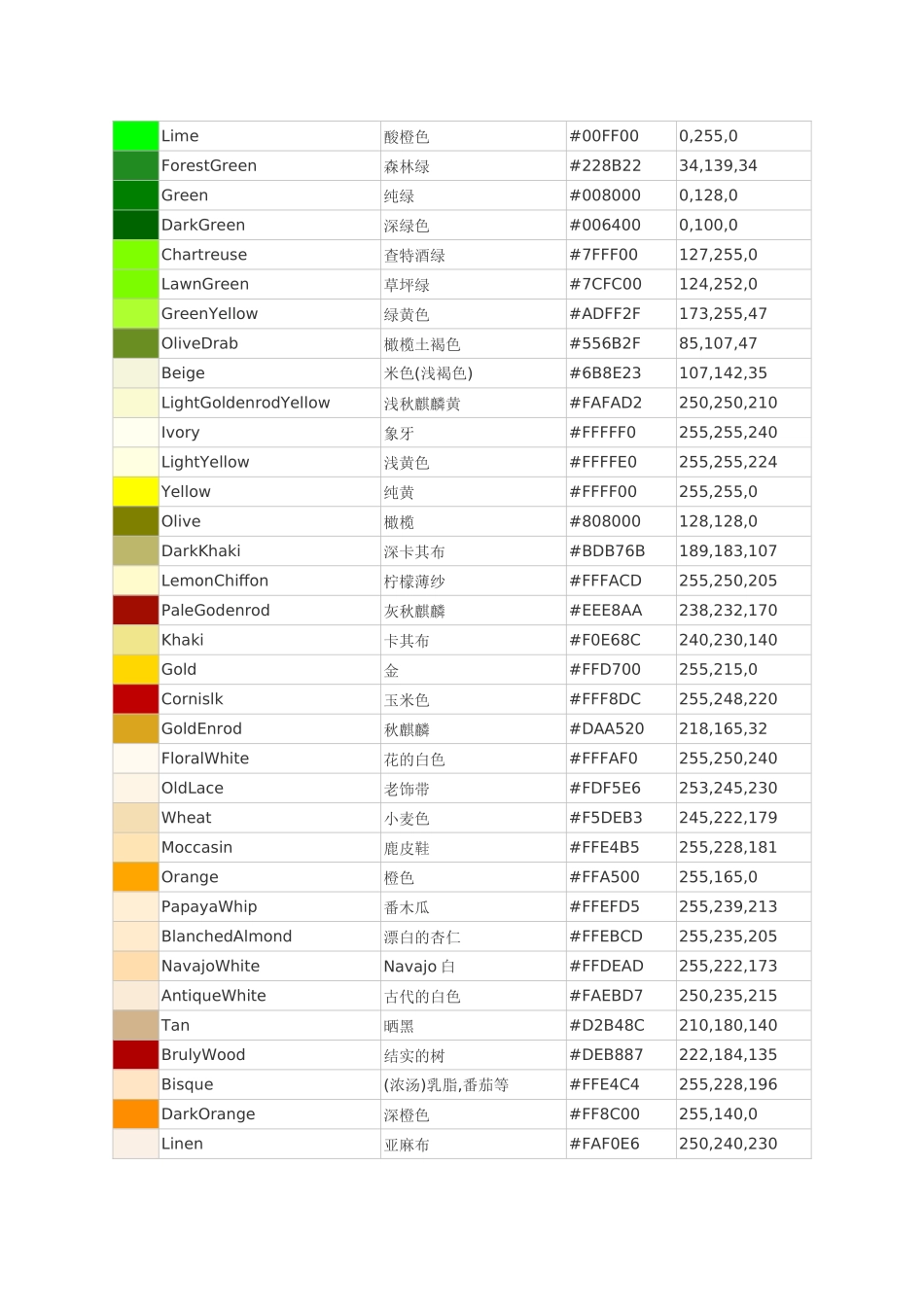 各种颜色的英语单词及图片_第3页