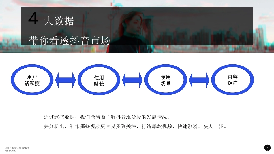 抖音运营完成_第2页