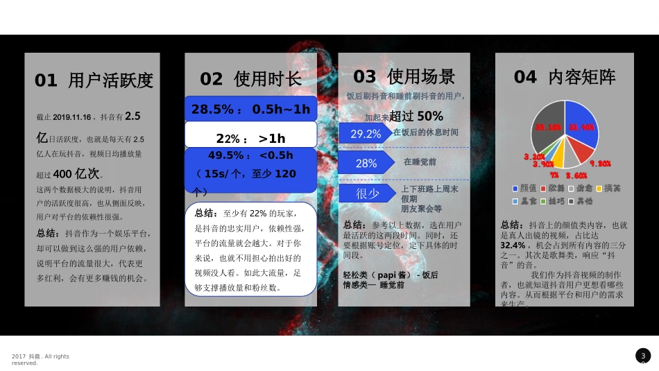 抖音运营完成_第3页
