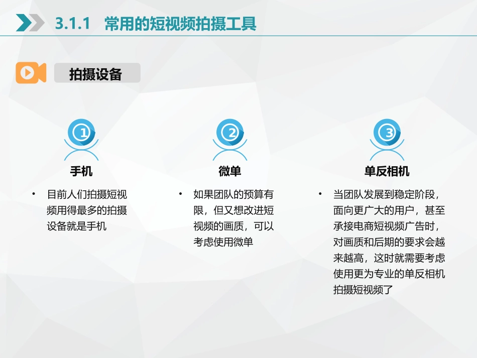 短视频与直播运营_第3页