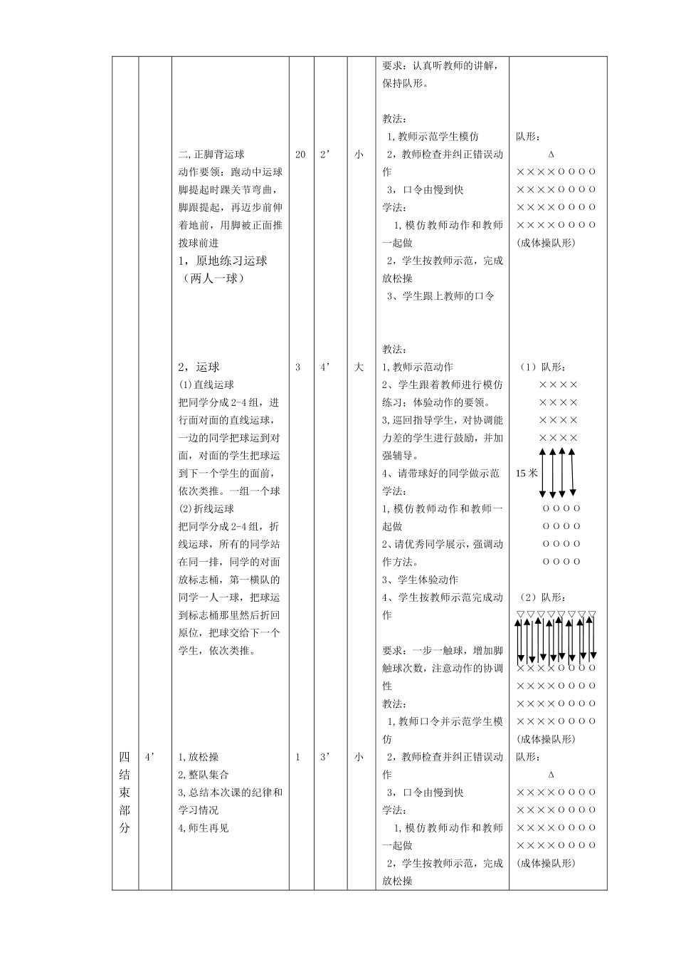 台儿庄区邳庄镇回民明德小学水平三《脚背正面运球》教学设计侯敬全_第3页
