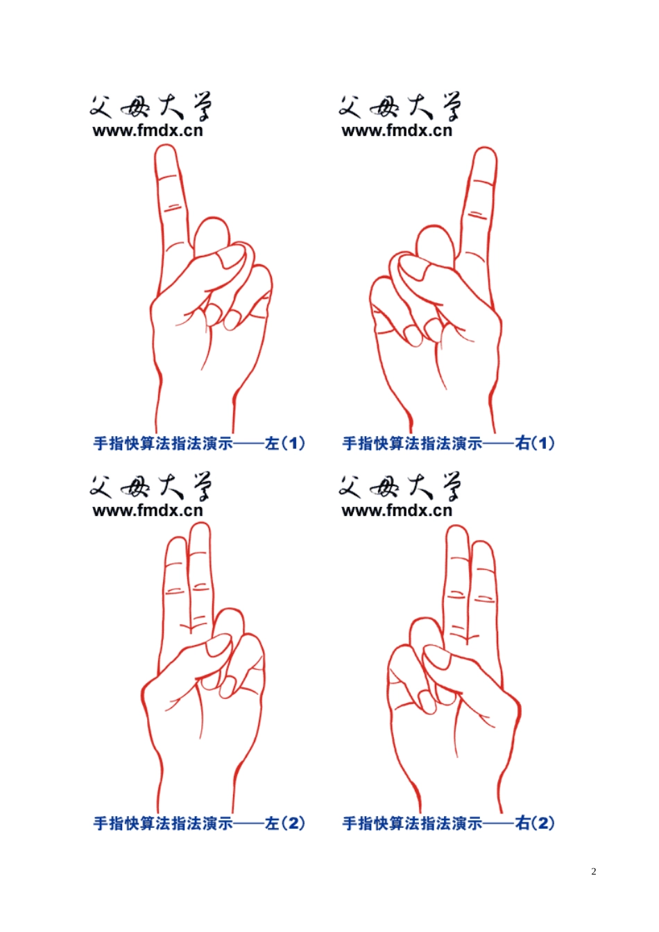 史上最全-带详图手指快算法(包会)_第2页