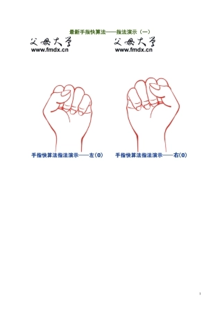 史上最全-带详图手指快算法(包会)
