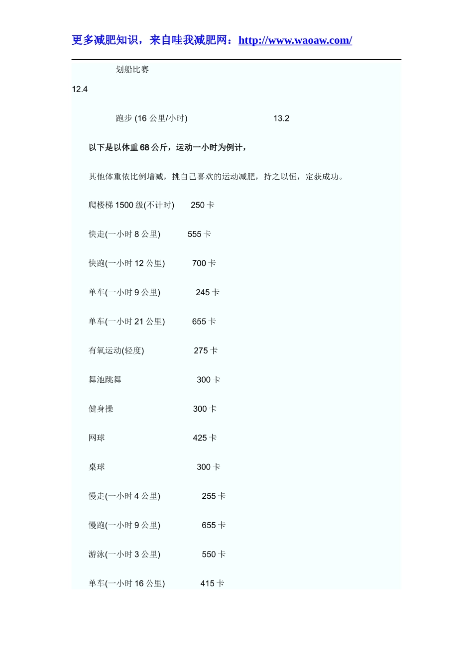 各种运动能量消耗表_第3页