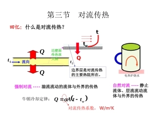 对流传热系数解析