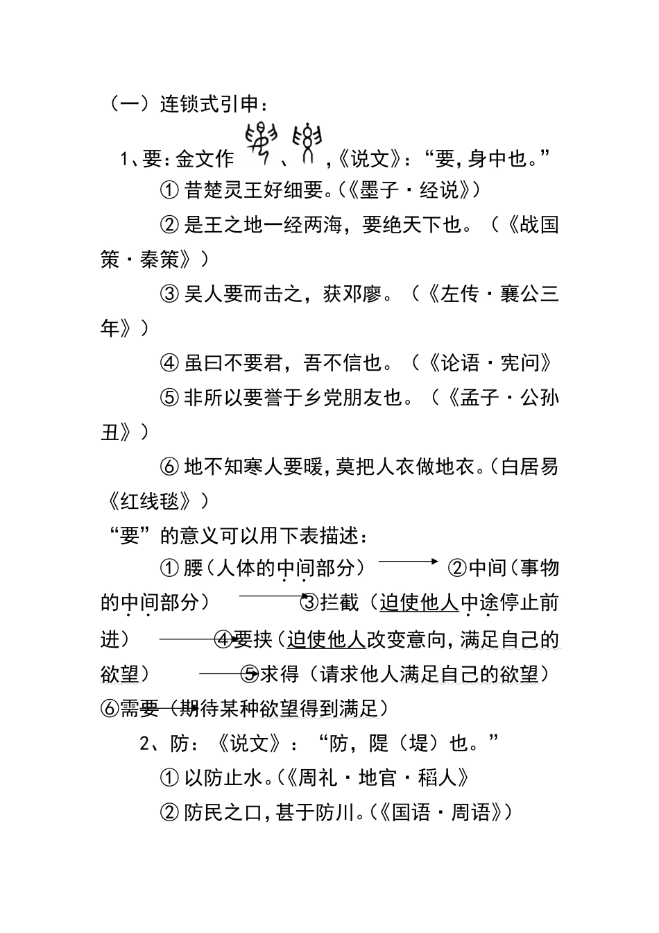 古汉语词义引申的方式_第1页