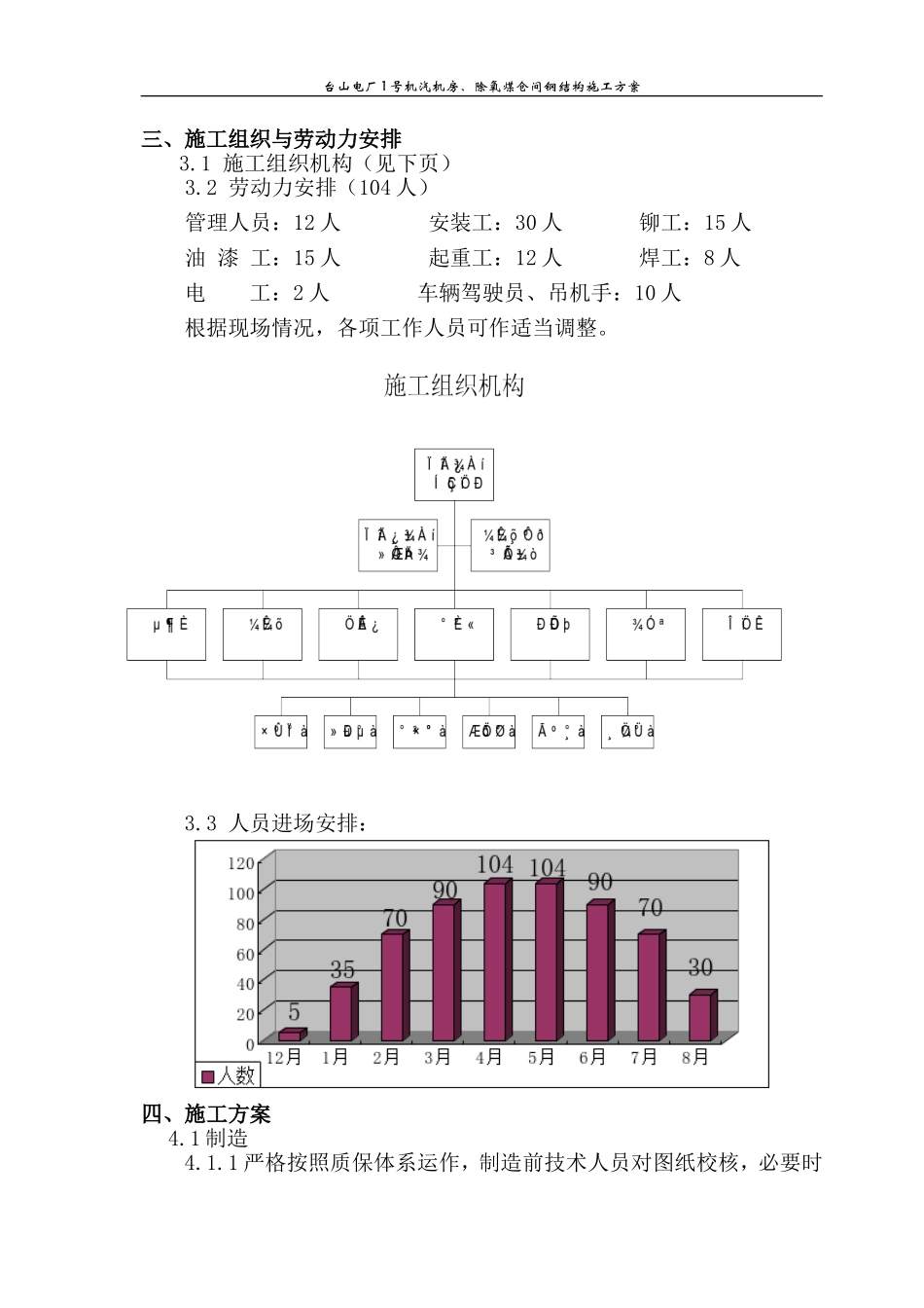 台山电厂主厂房钢结构施工方案_第3页