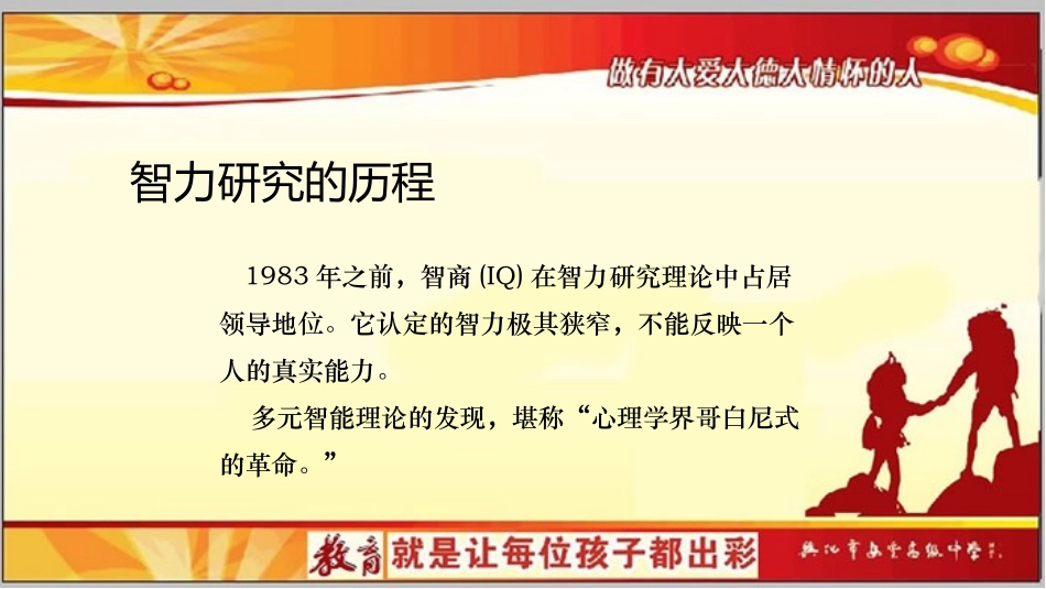 多元智能及其应用_第2页