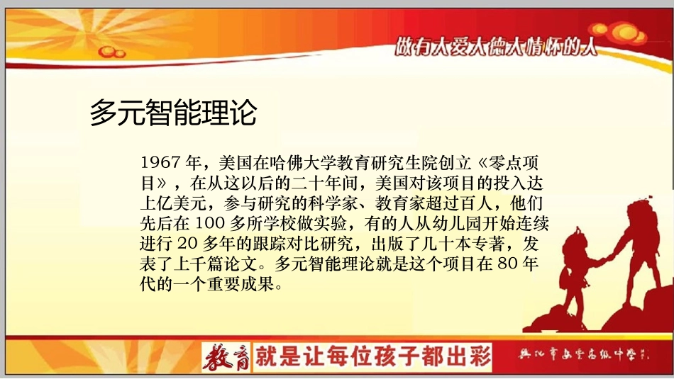 多元智能及其应用_第3页