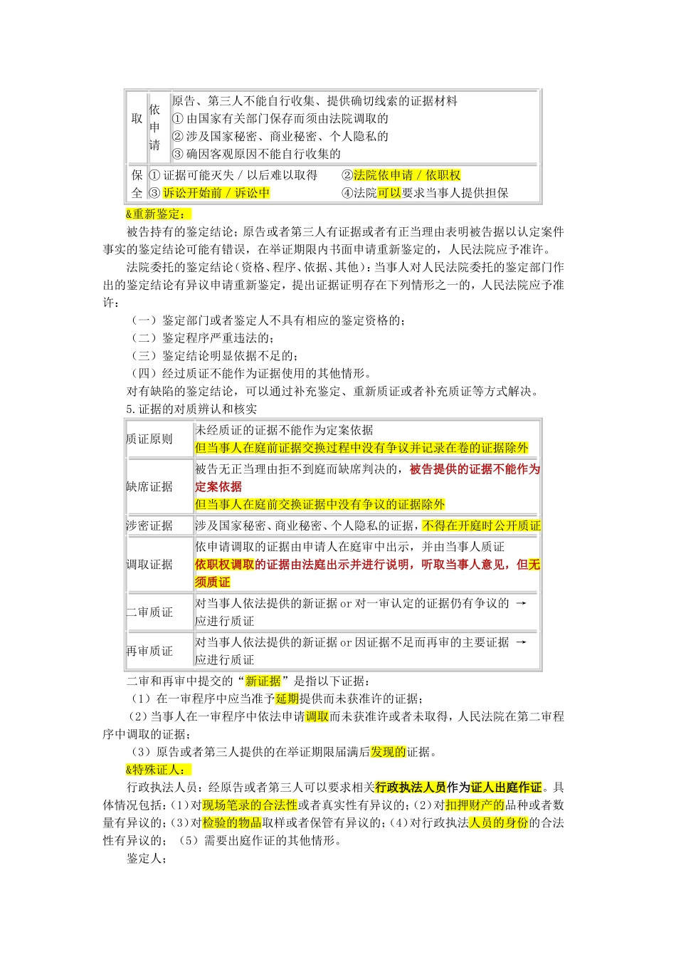 司法考试行政法讲义第十六章行政诉讼的特殊制度与规则(难)_第3页