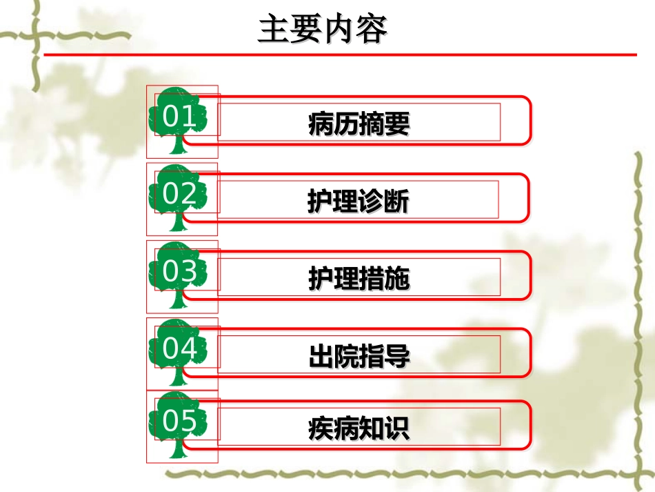 多重耐药护理查房_第3页