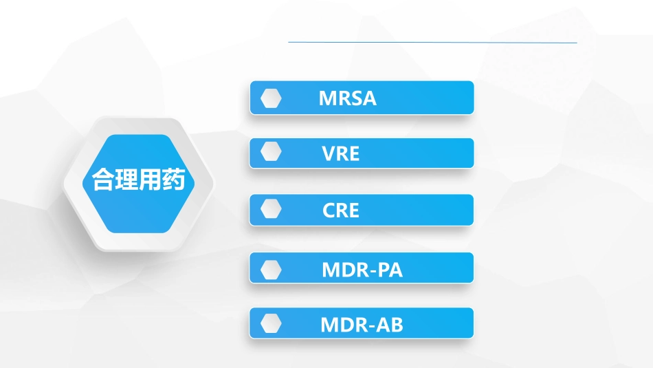 多重耐药菌感染的合理用药_第3页