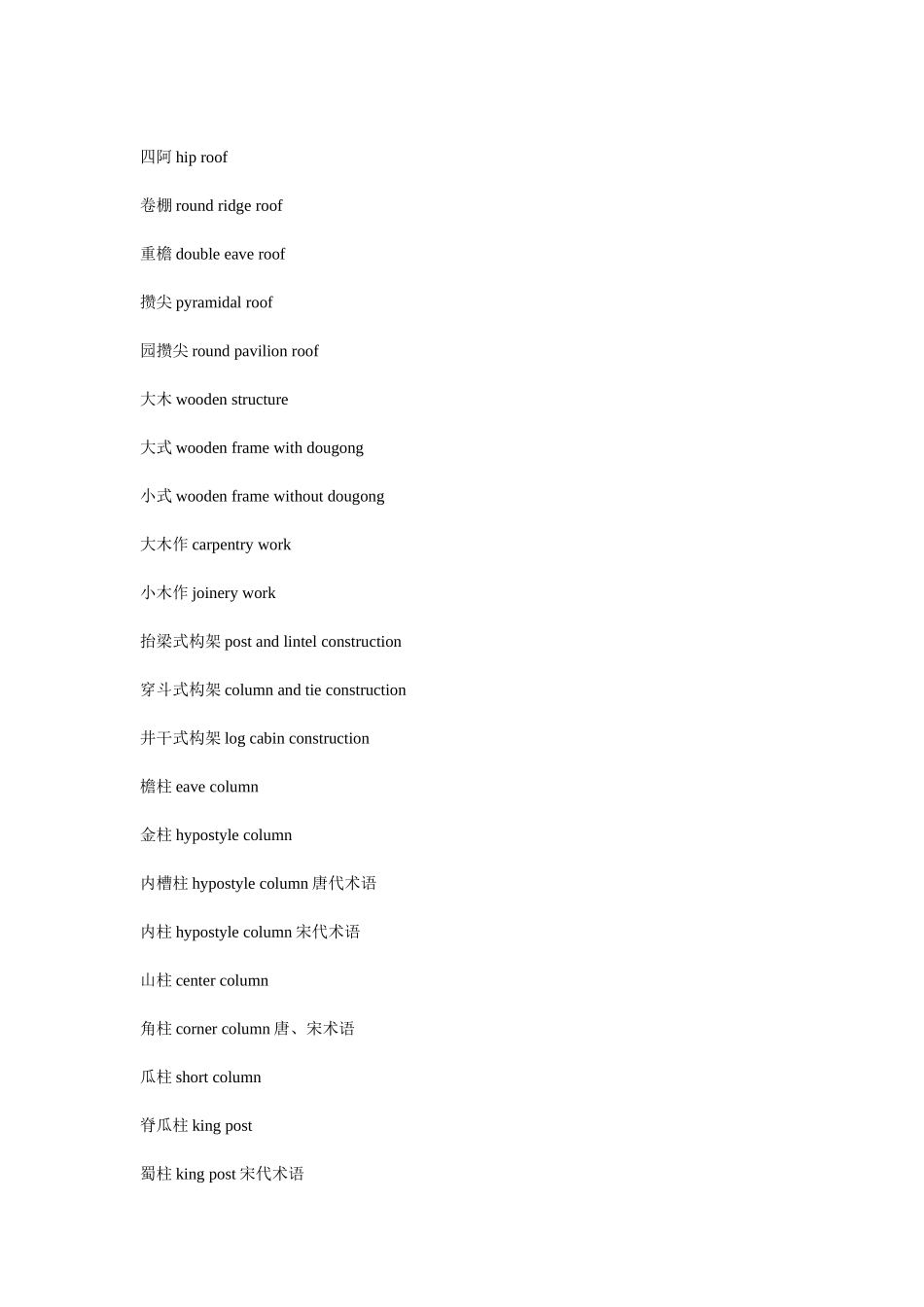 古建筑名词-中英对照_第2页