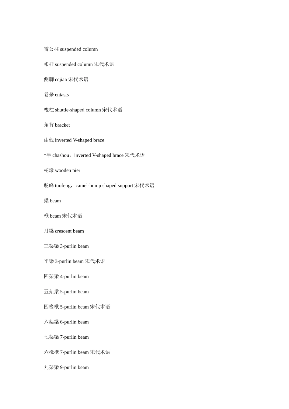 古建筑名词-中英对照_第3页