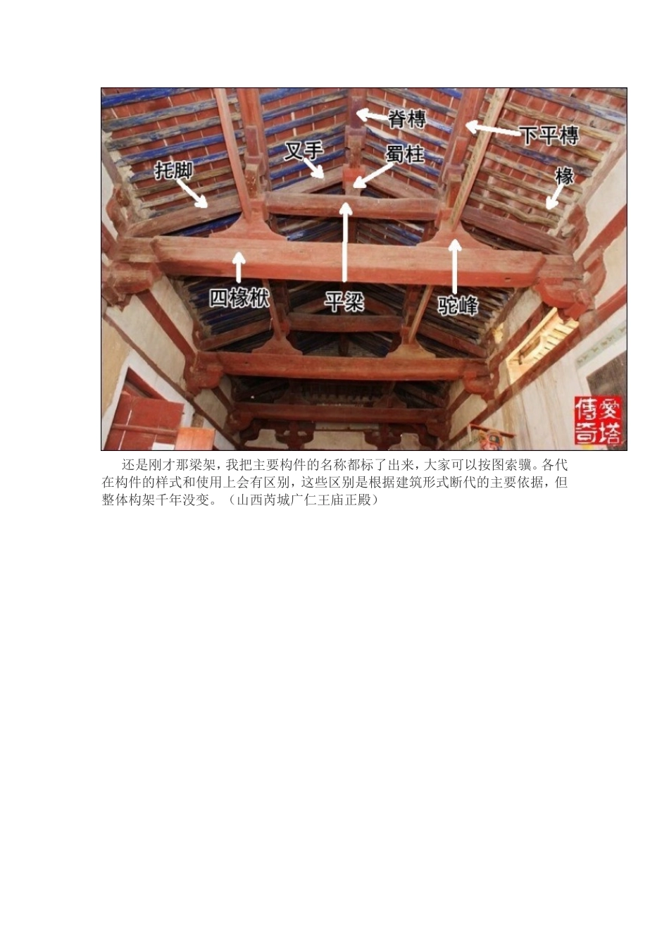 古建筑木结构的构件名称_第2页