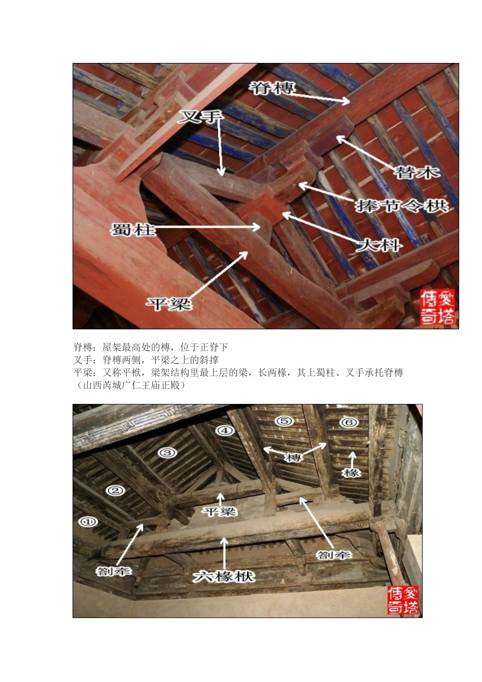 古建筑木结构的构件名称_第3页