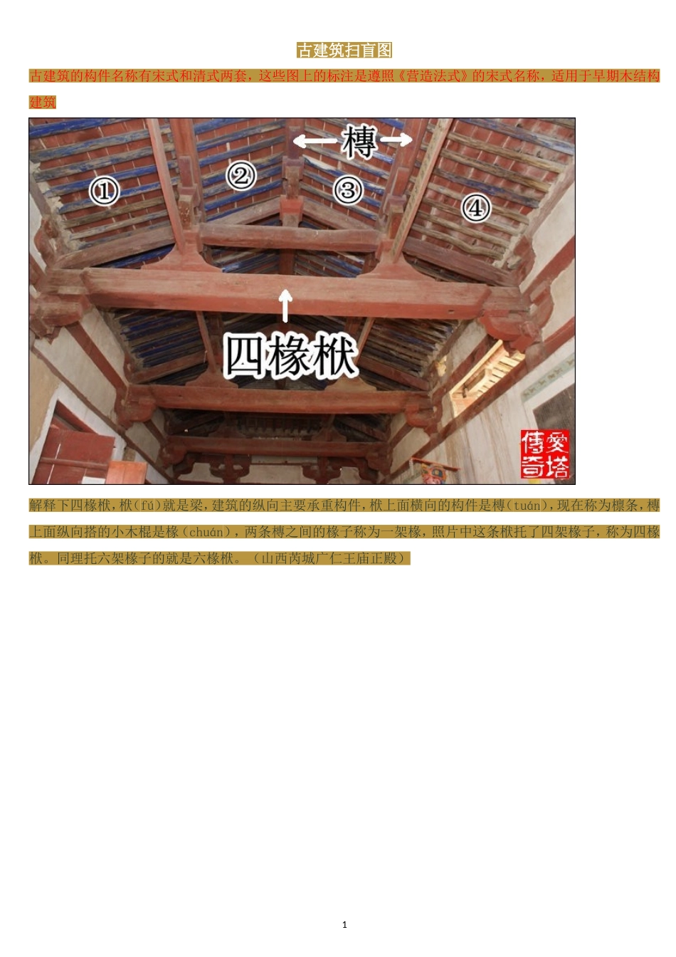 古建筑扫盲图_第1页