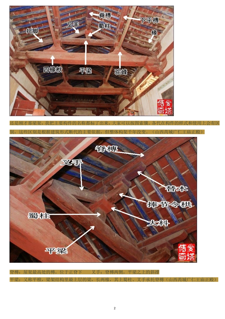 古建筑扫盲图_第2页