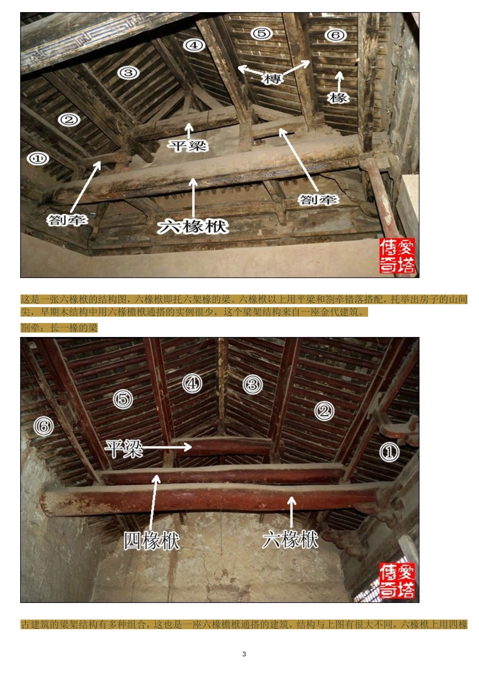 古建筑扫盲图_第3页
