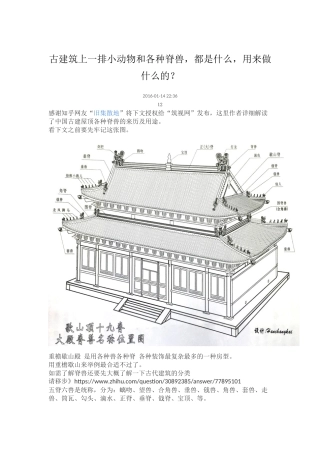 古建筑上一排小动物和各种脊兽功能解读