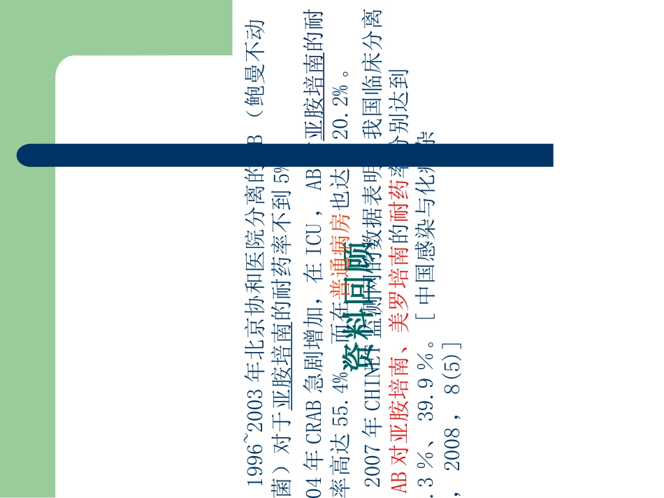 多重耐药菌感染讲义_第2页