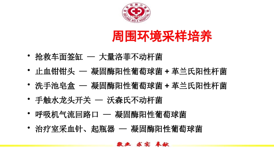 多重耐药菌培训_第3页