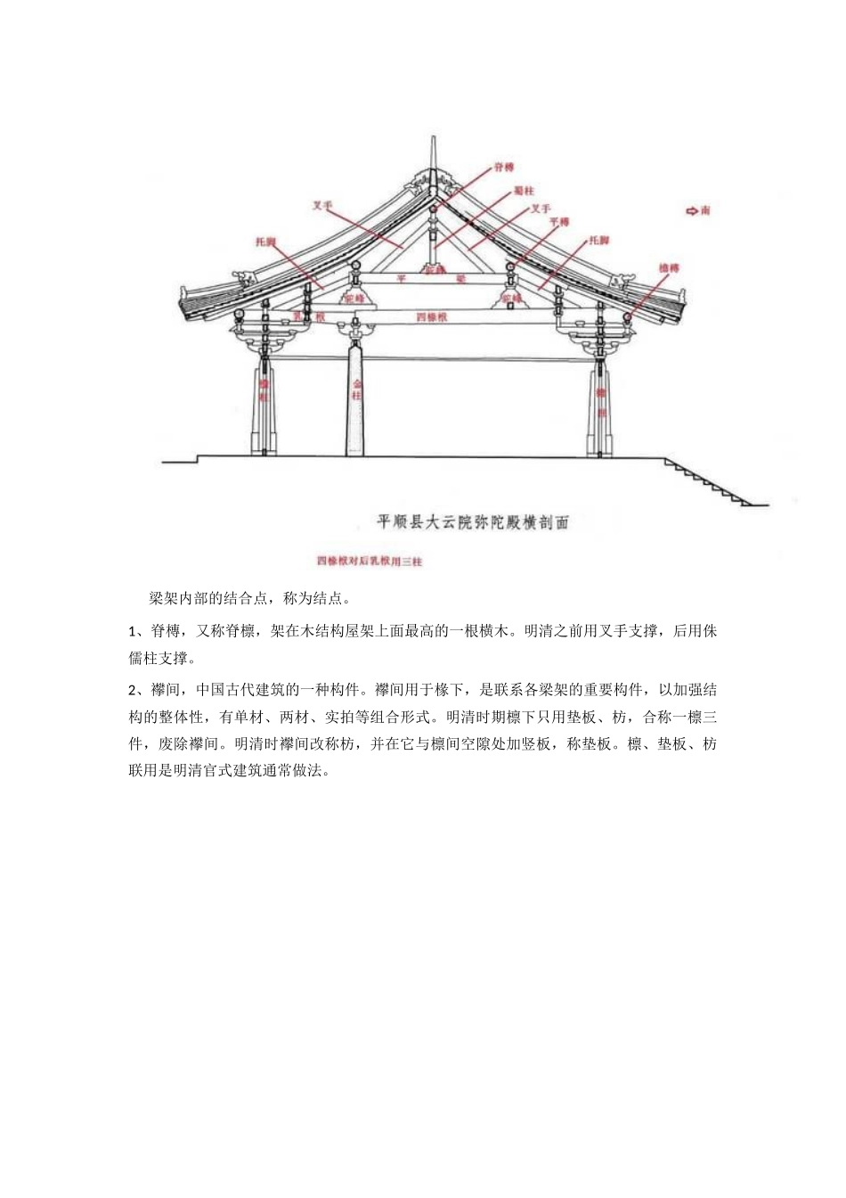古建筑知识汇总_第2页