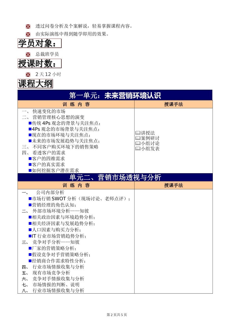 台湾刘成熙营销总监班课程-营销渠道建立与管理-2天定稿_第2页