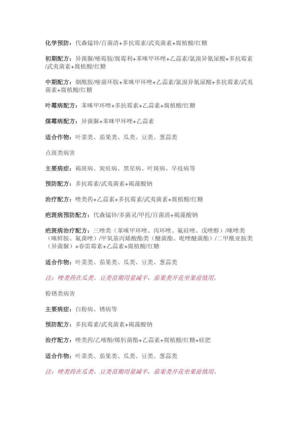 史上最全的植物病害归类及配方用药_第2页