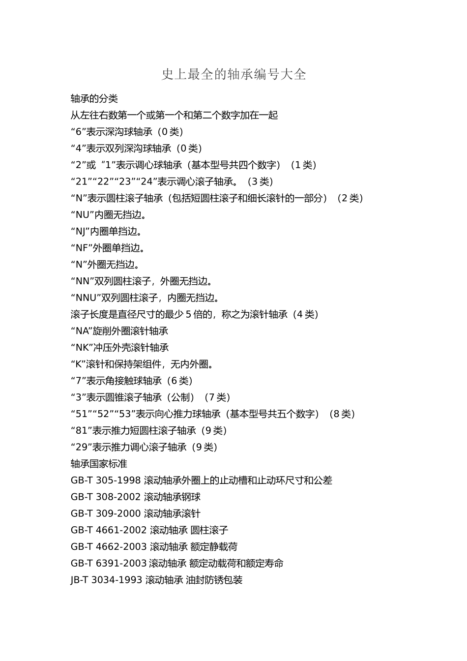 史上最全的轴承编号大全_第1页