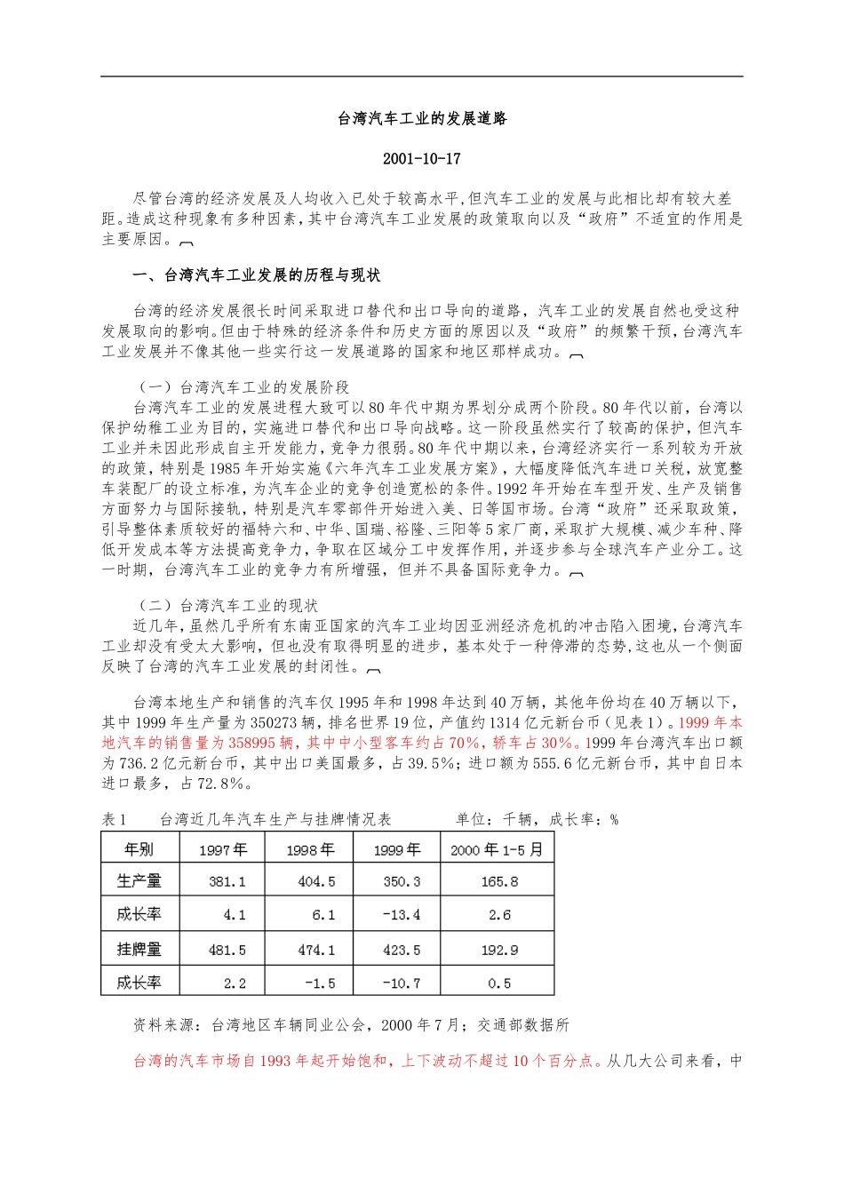 台湾汽车工业的发展道路_第1页