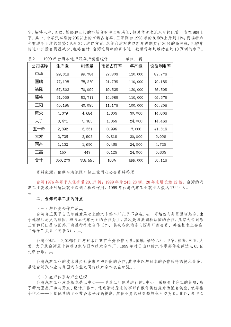 台湾汽车工业的发展道路_第2页