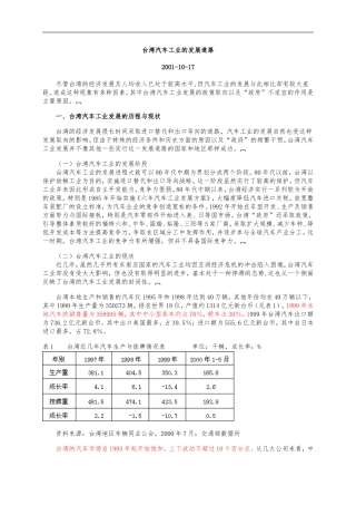 台湾汽车工业的发展道路