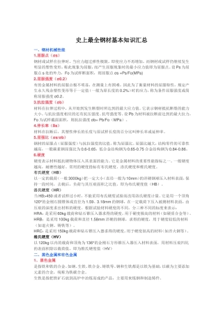 史上最全钢材基本知识汇总