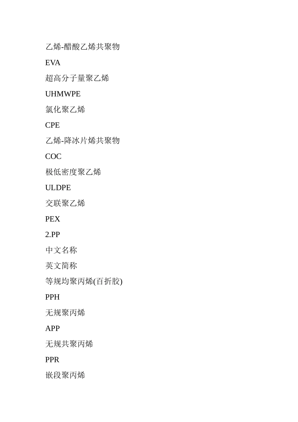 史上最全高分子材料及其简称_第3页