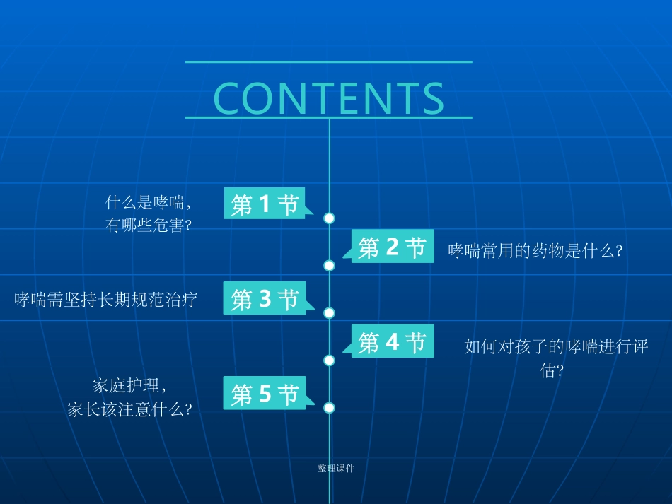 儿童哮喘的自我管理_第2页