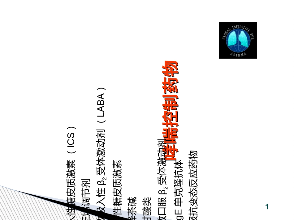 儿童哮喘吸入装置的应用_第1页