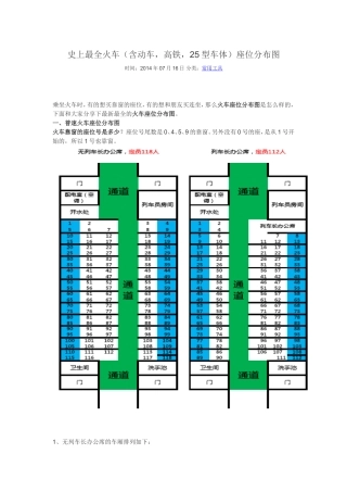 史上最全火车(含动车-高铁-25型车体)座位分布图