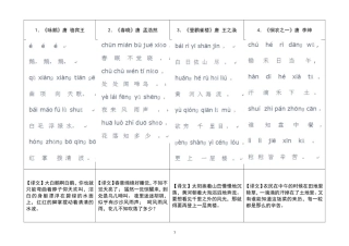 古诗40首升级(注音注释版)