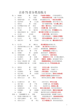 古诗75首分类及练习(答案)