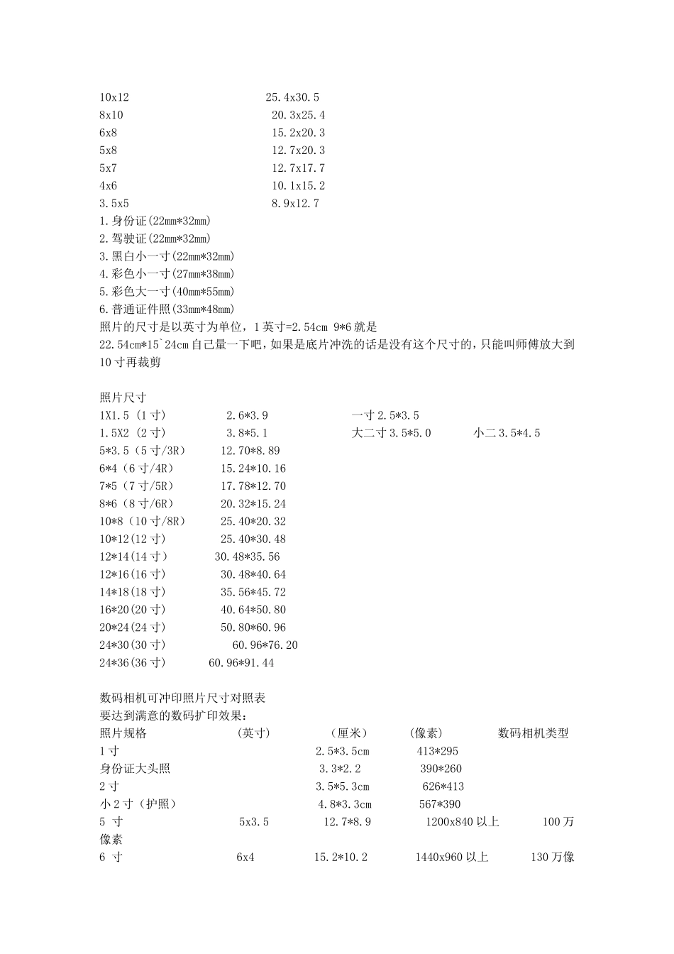 史上最全面的常用证件照片、名片、宣传手册等尺寸一览表_第2页