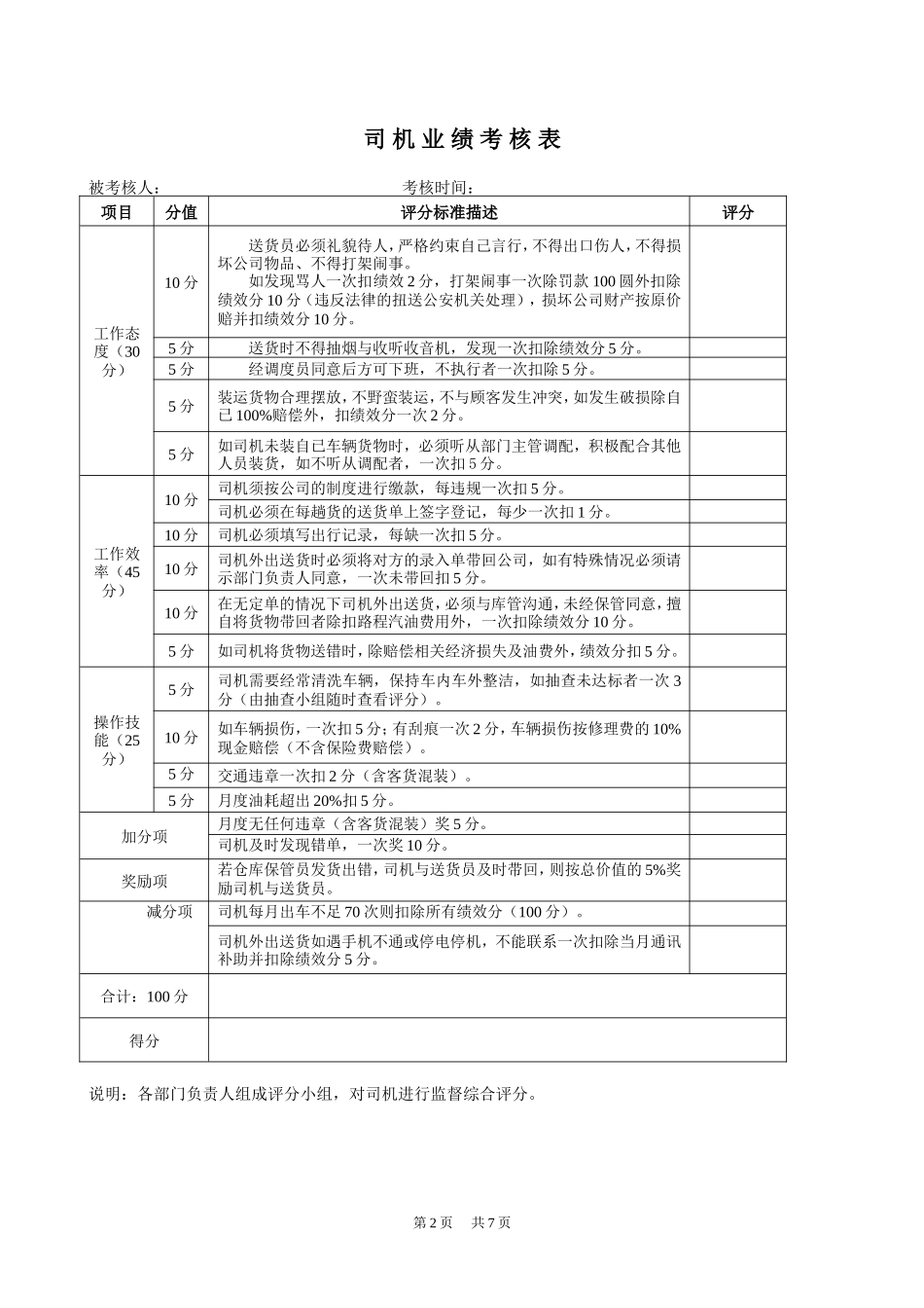 司机业绩考核方案1_第2页