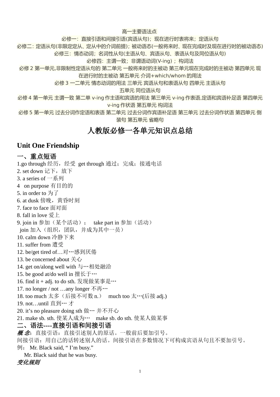 史上最全面的人教版高中英语必修一语法知识点总结(同名21981)_第1页