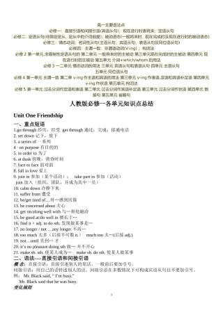 史上最全面的人教版高中英语必修一语法知识点总结(同名21981)