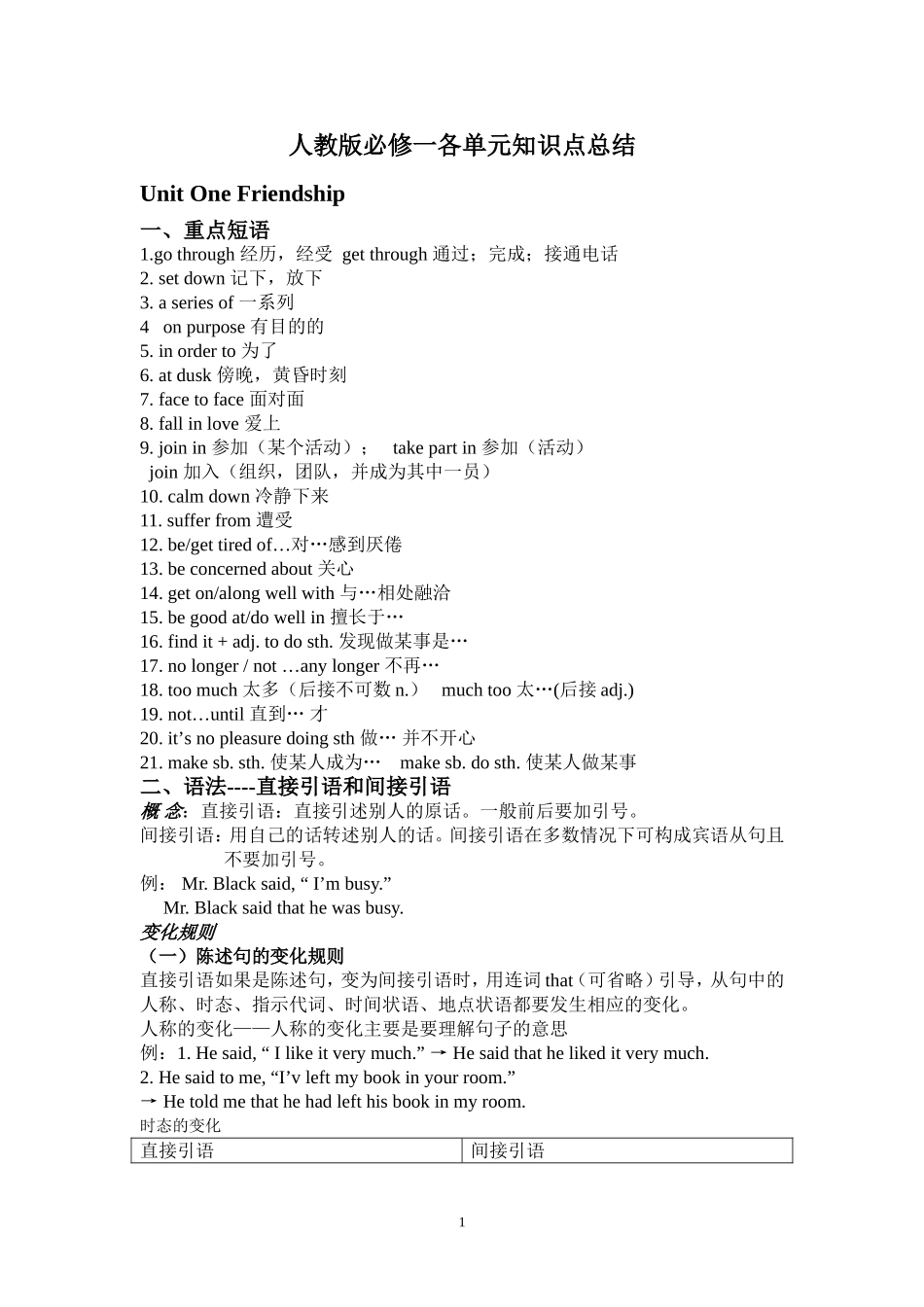 史上最全面的人教版高中英语必修一语法知识点总结_第1页