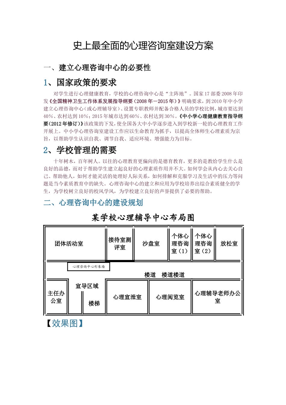 史上最全面的心理咨询室建设方案_第1页