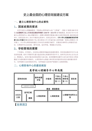 史上最全面的心理咨询室建设方案