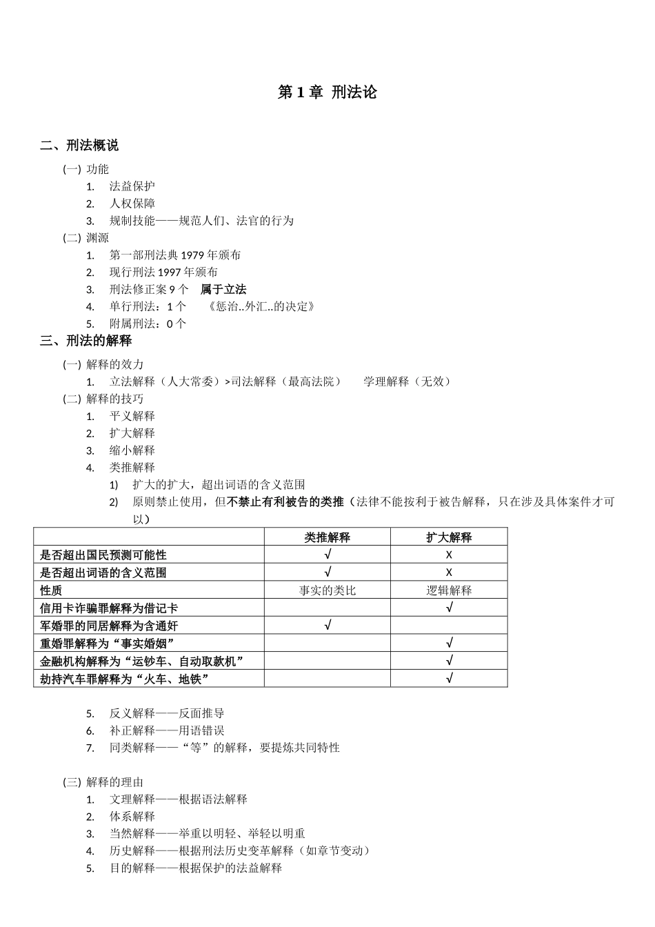 司考400分笔记-刑法_第2页