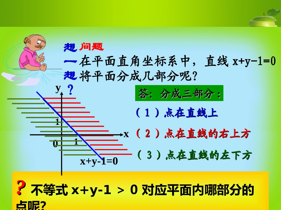 二元线性规划问题的图解法课件_第2页